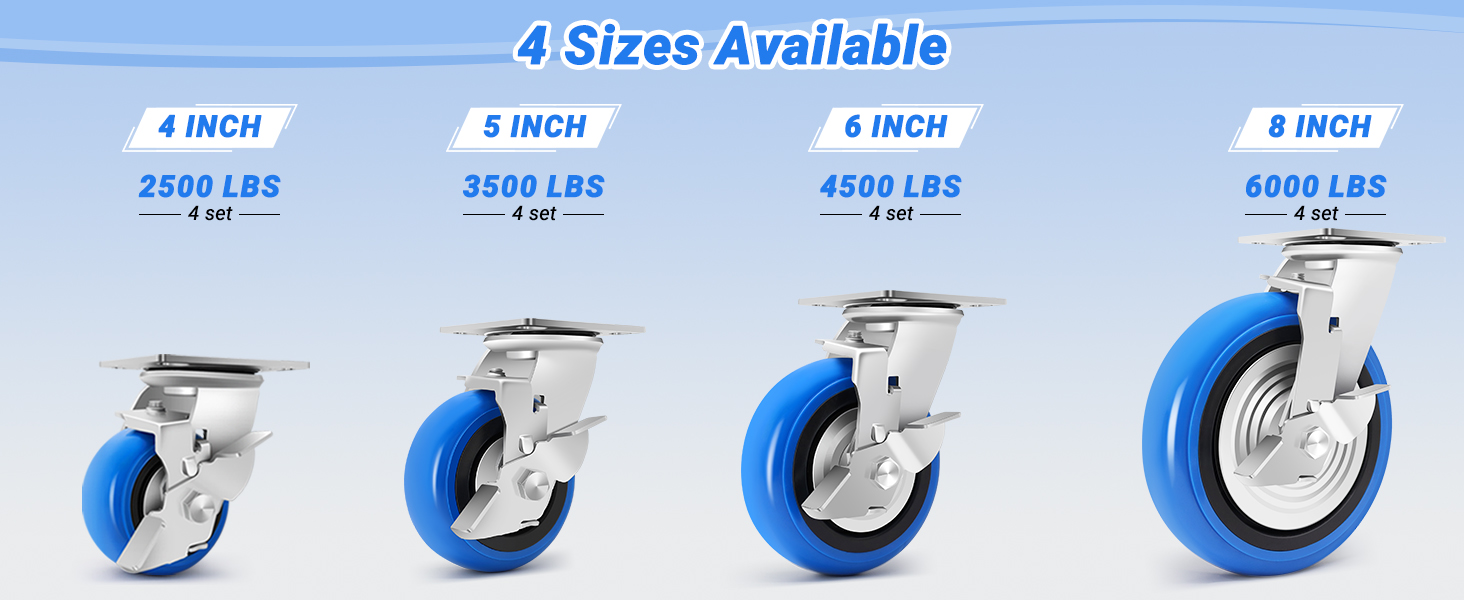 industrial Casters
