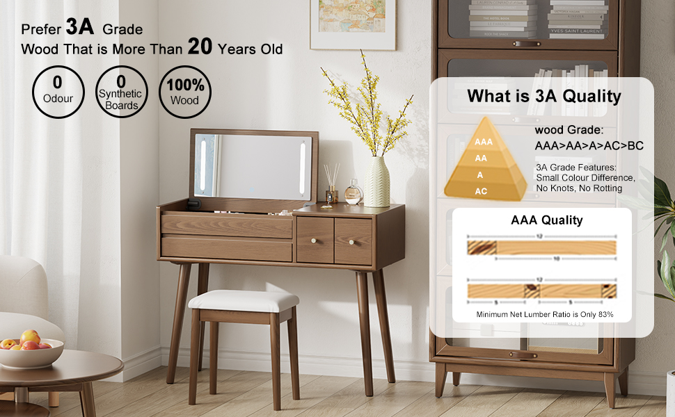 KungFuWood Makeup Vanity Desk with 3 Lighting Modes, Solid