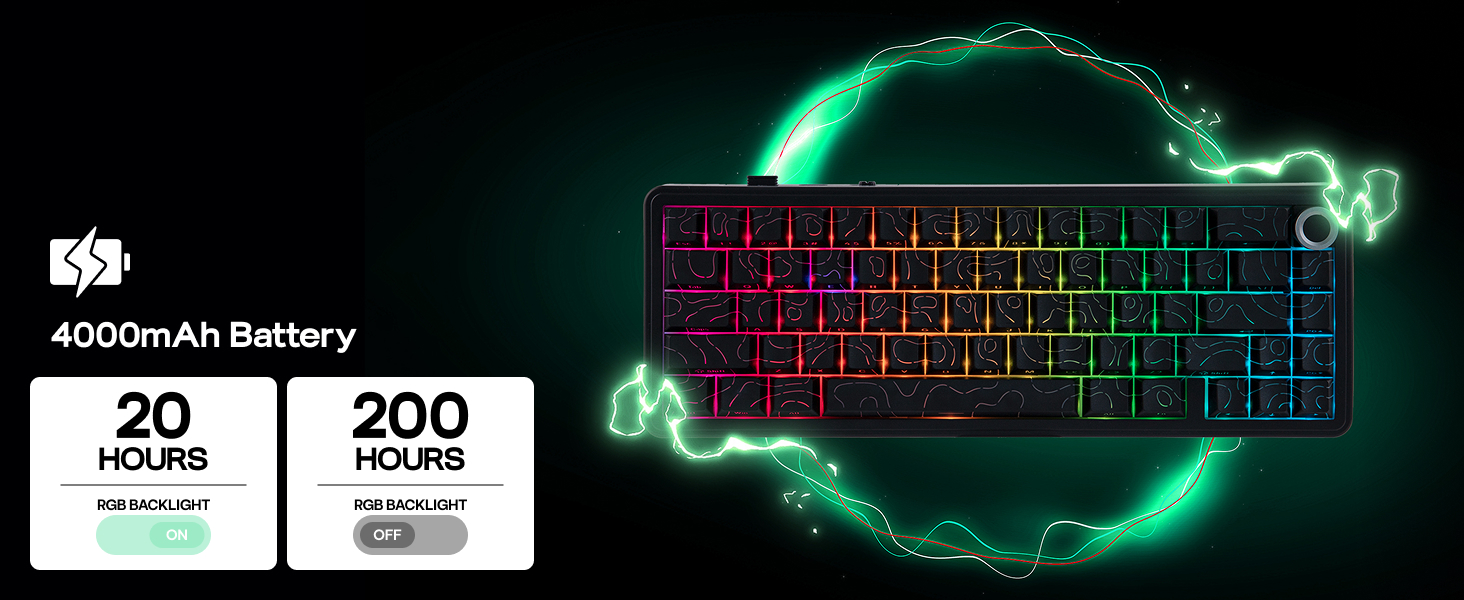 EPOMAKER X Aula F65 PRO Wireless Mechanical Gaming Keyboard