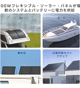 Sanraifu ソーラーパネル 100W2枚 81vIPz94oJL._AC_UF1000,