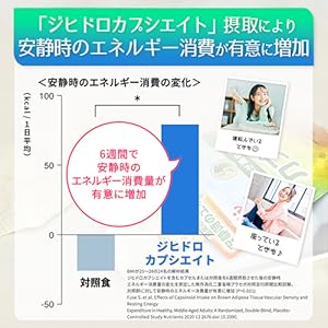 味の素サプリ カプシEX 5袋セット AJINOMOTO 『プレミアムな日曜日□限定クーポン』カプシEX 60粒