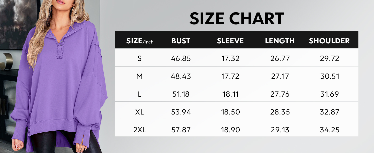 Size Map