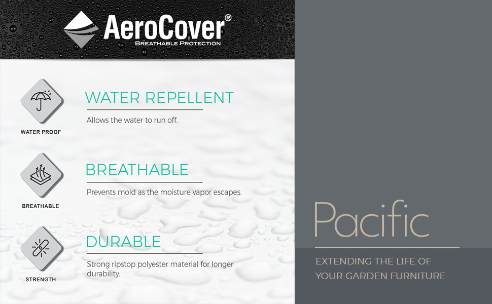 AeroCover product features panel showing water repellent, breathable, and durable properties for garden furniture protection, with 'Pacific' text.