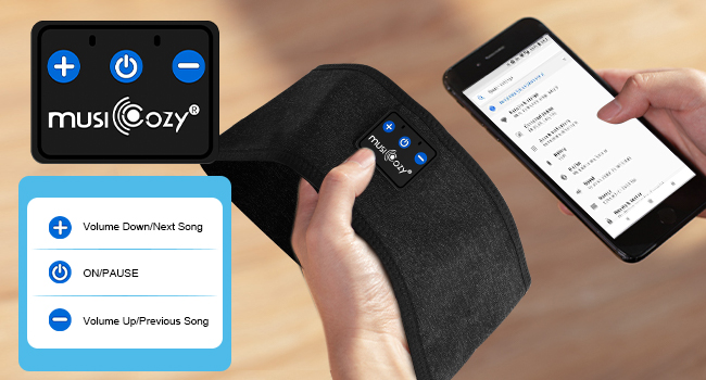 Amazon.com: MUSICOZY Sleep Headphones Bluetooth Headband, Wireless Headband Headphones  Sleeping Earbuds Ideal Christmas Unique Gifts for Men Women Girl Boys for  Yoga Travel Cool Tech Gadgets : Electronics