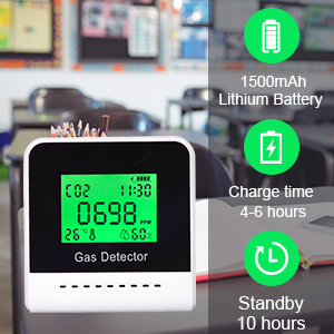 CO2 monitor detector meter sensor NDIR CO2 Carbon Dioxide Detector monitor air quality monitor