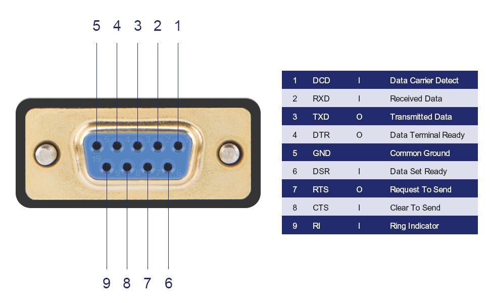 Large manufacture image 3