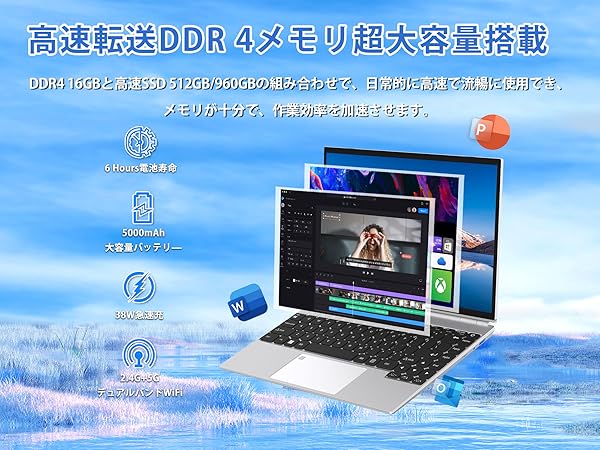Amazon.co.jp: 薄型軽量4in1ノートパソコン タッチパネル【Win