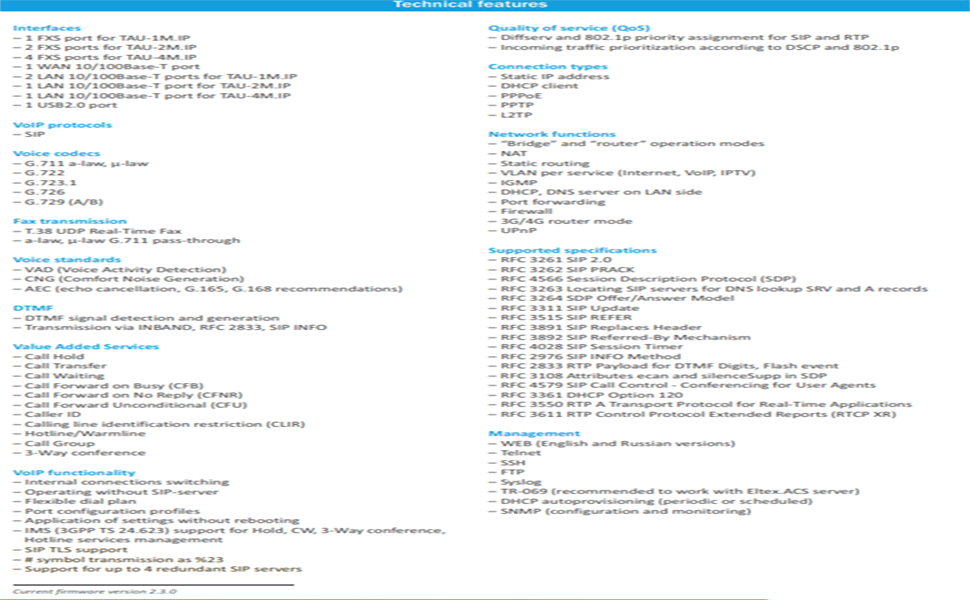 ELTEX Subscriber VoIP Gateway with Embedded Router TAU-4M.IP: 4xFXS ...