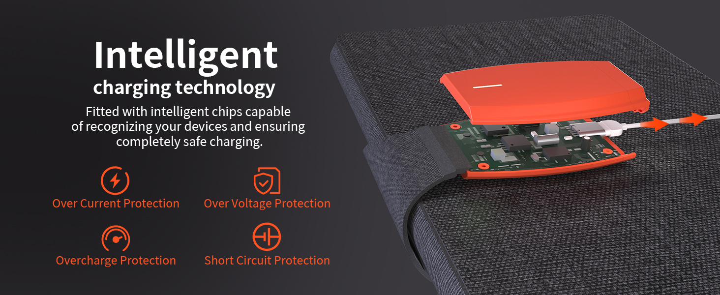 solar panel charger