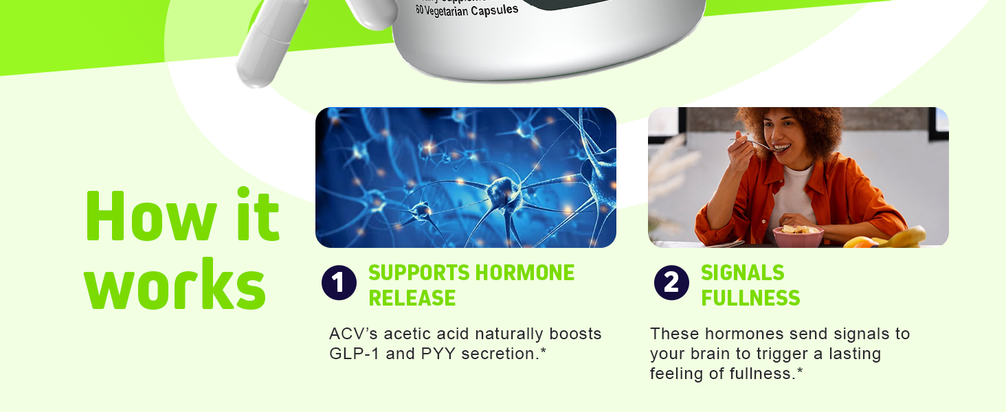 GLP-1 Tonic blends Apple Cider Vinegar, probiotics, BHB salts to help gut wellness and metabolism