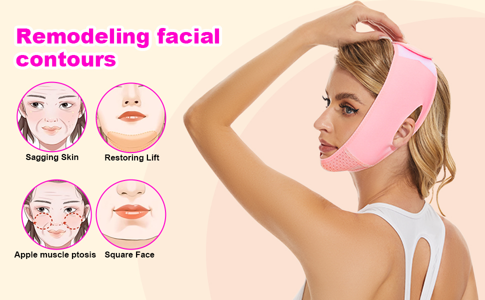 Remodeling facial contours