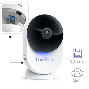 Cloud Storage & SD Card Supported