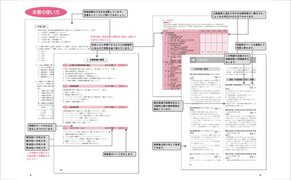 Amazon.co.jp: 2026管理栄養士国家試験過去問解説集: 5年分徹底
