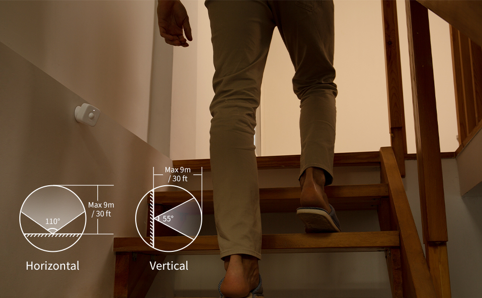 SwitchBot Smart Motion Door Sensor Wireless Home Security System, PIR