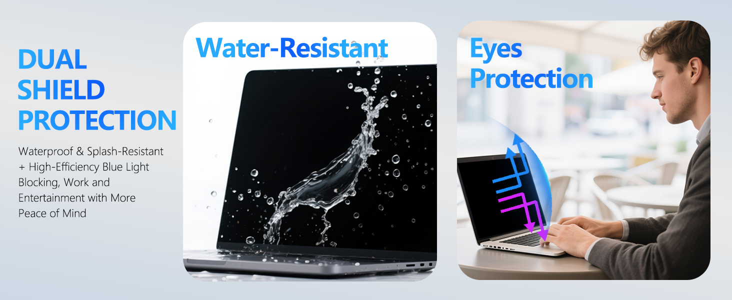 Eye protection waterproof