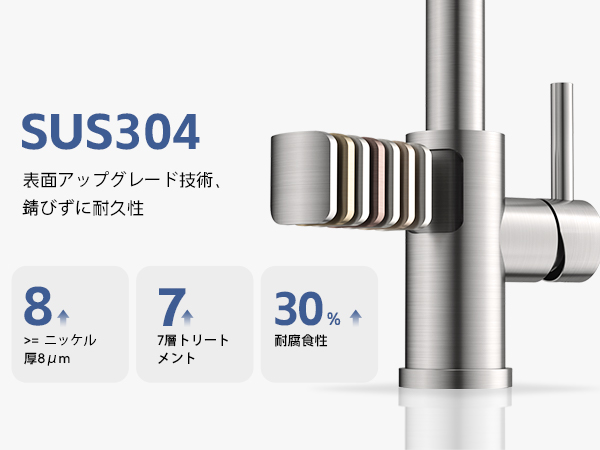 DAYONE 水道蛇口 Amazon.co.jp: DAYONE キッチン蛇口 混合水栓 引出しホース式水