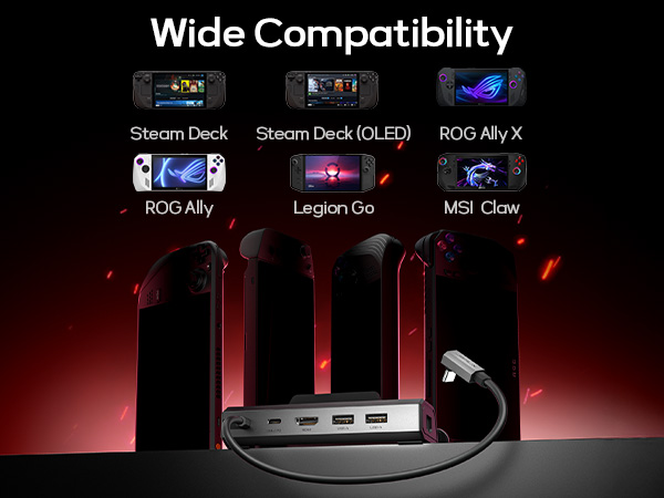 STEAM DECK OLED DOCK ROG ALLY X DOCK LEGION GO S DOCK MSI CLAW DOCKING STATION