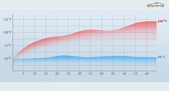 Large manufacture image 4