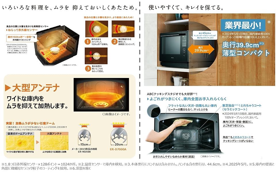 Amazon.co.jp: TOSHIBA(東芝) スチームオーブンレンジ 石窯ドーム ER