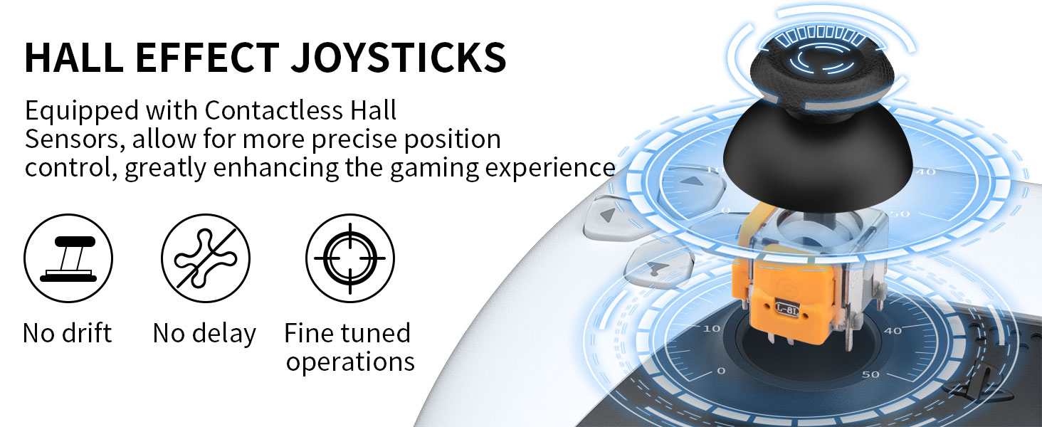 Amazon.com: PS5 Hall Effect Sensing Joystick Replacement for ...