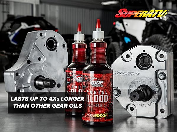 Amazon.com: SuperATV Portal Blood Portal Gear Oil | 1 Gallon