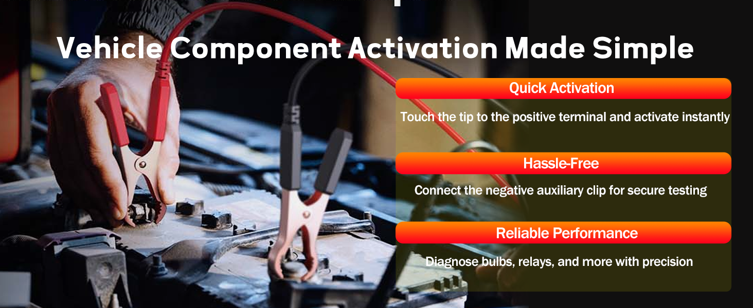 Component Activation