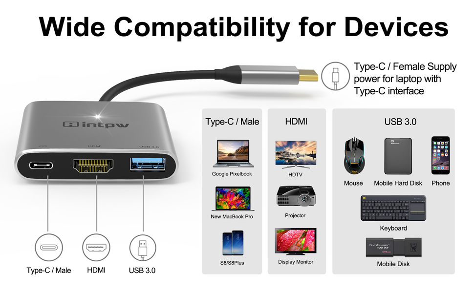 USB C to HDMI Adapter 4K30Hz for MacBook Pro, HDMI Adapter Hub Dock
