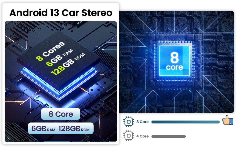 8-Cores, 6+128GB