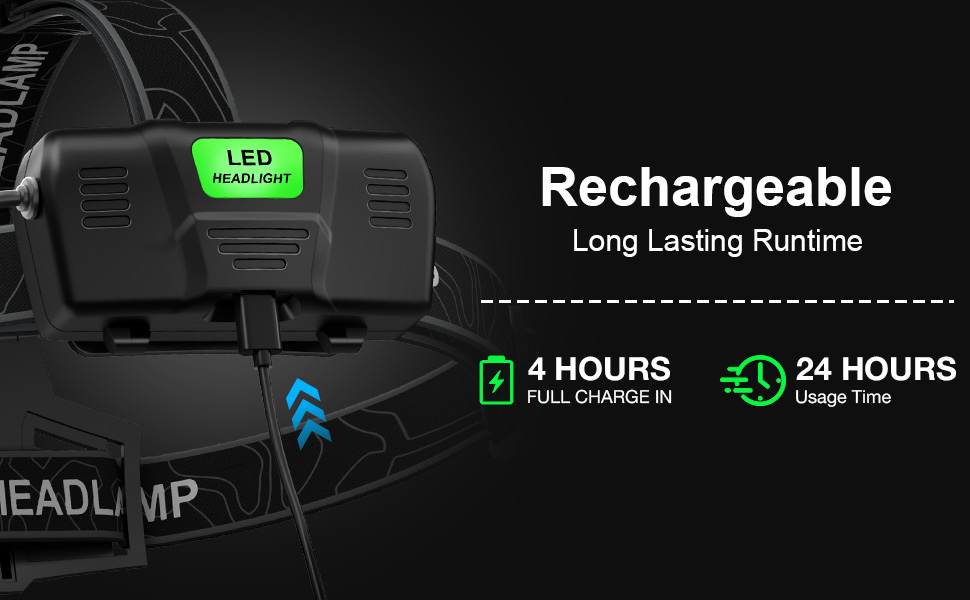 headlamp rechargeable