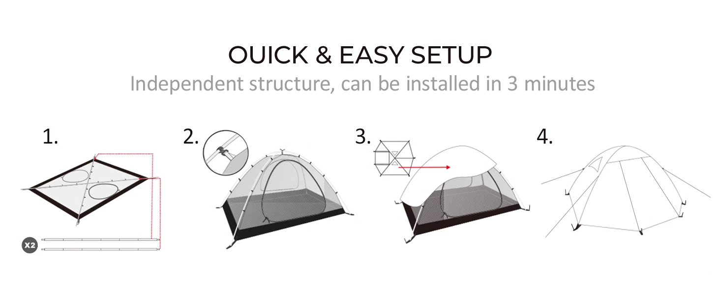 insulated tents for camping for winter