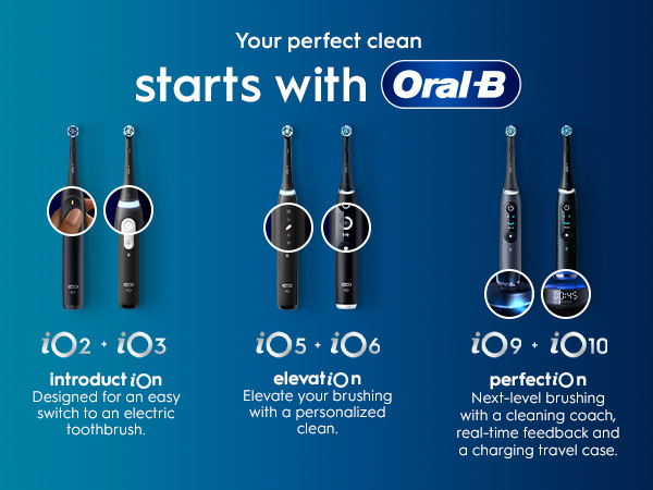 Your perfect clean starts with Oral B