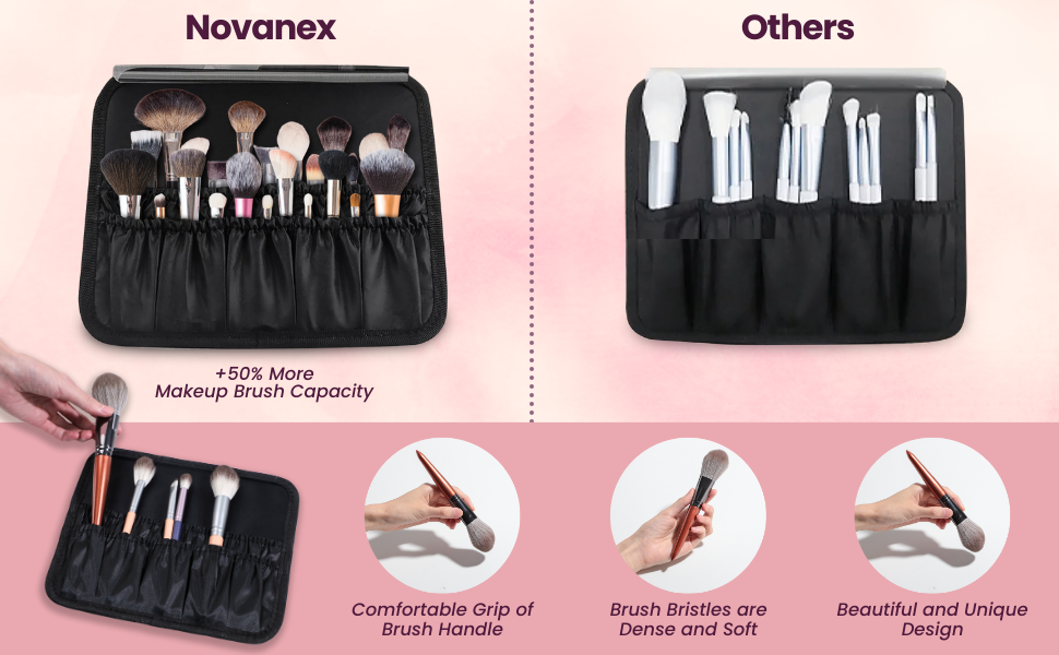 makeup train case