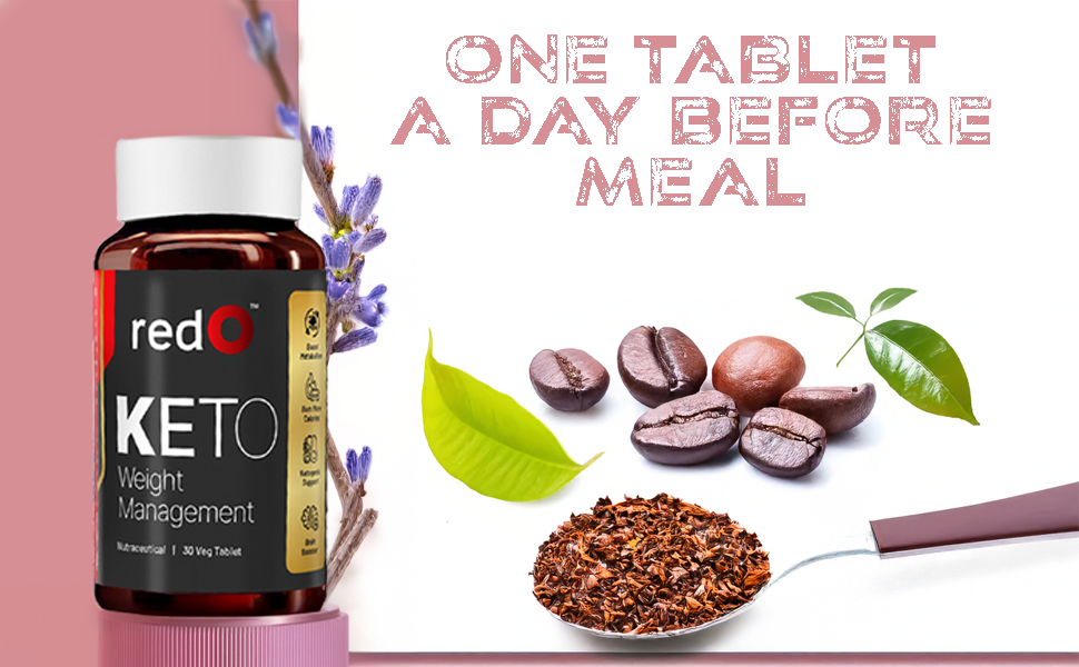 recommad dosage of keto