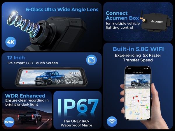 Amazon.com: Acumen 4K Mirror DVR Switch System,12