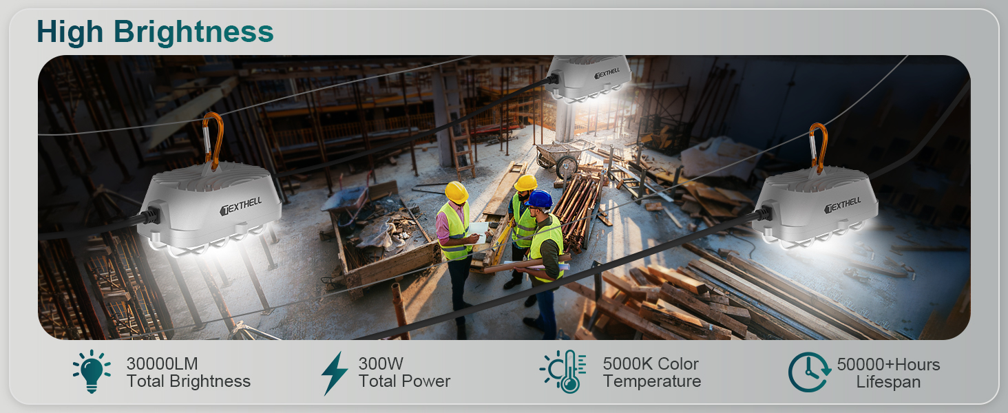 LED Construction String Lights