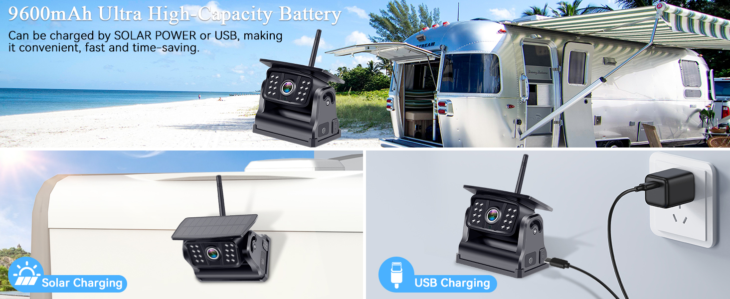 backup camera for truck