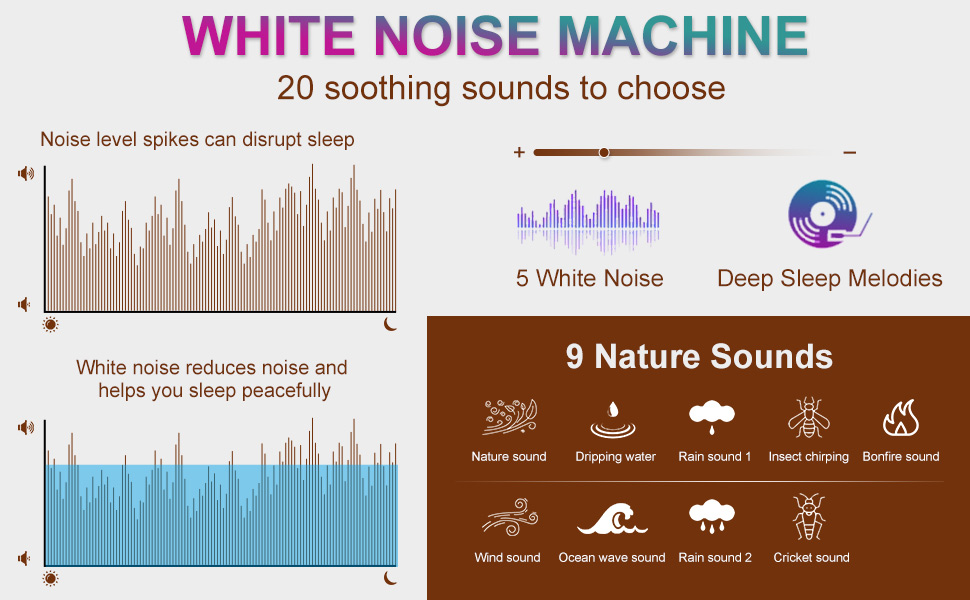 noise machines for sleeping