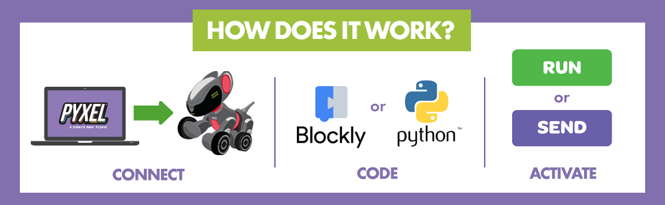 Educational Insights PYXEL A Coder’s Best Friend, Blockly & Python ...