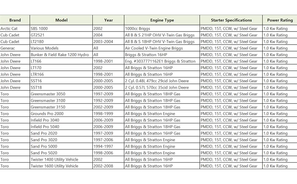 Large manufacture image 2