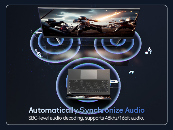 Wireless HDMI Transmitter and Receiver