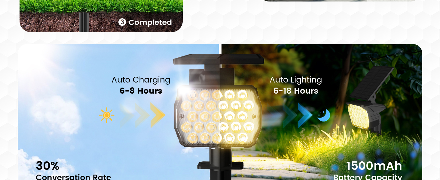 solar landscape lights