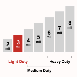 SwiftGrip EN35U burgundy nitrile exam gloves are suitable for various Light-Duty Applications. 