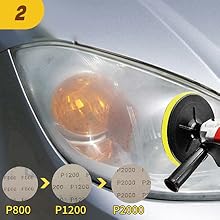 自動車ヘッドライト