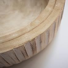 Smooth edges