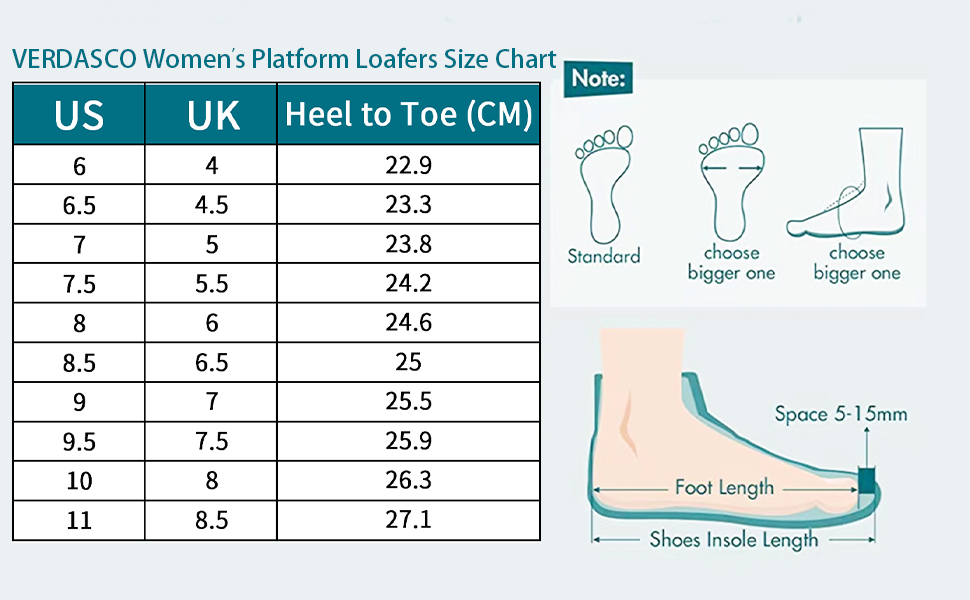 Women's USA Size Chart