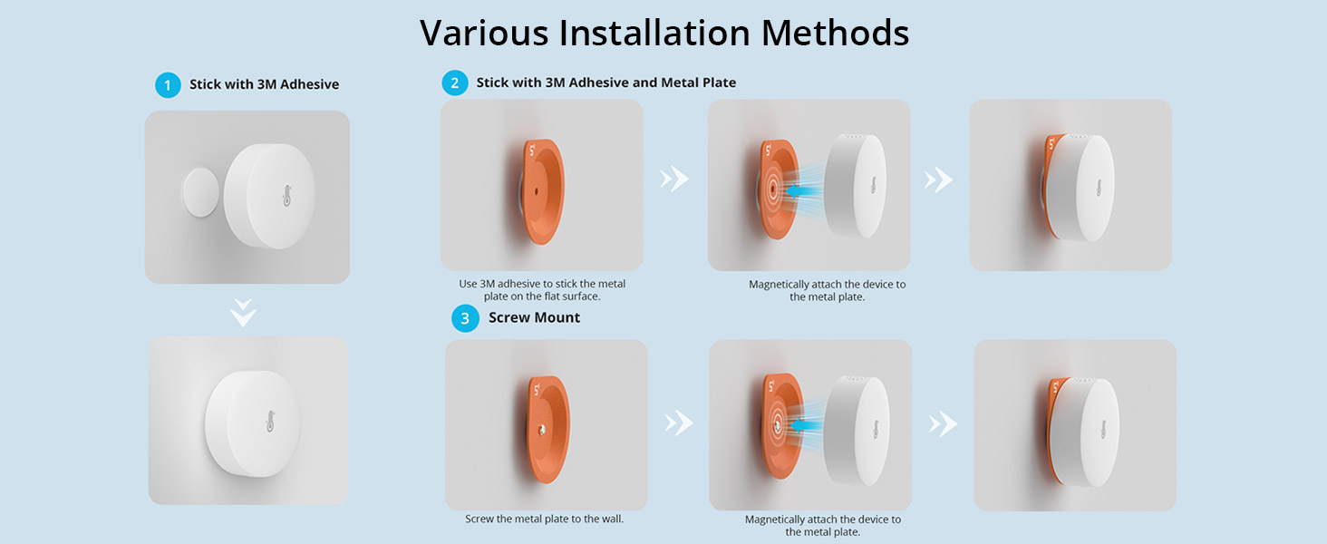 Zigbee -Sensortemperatur