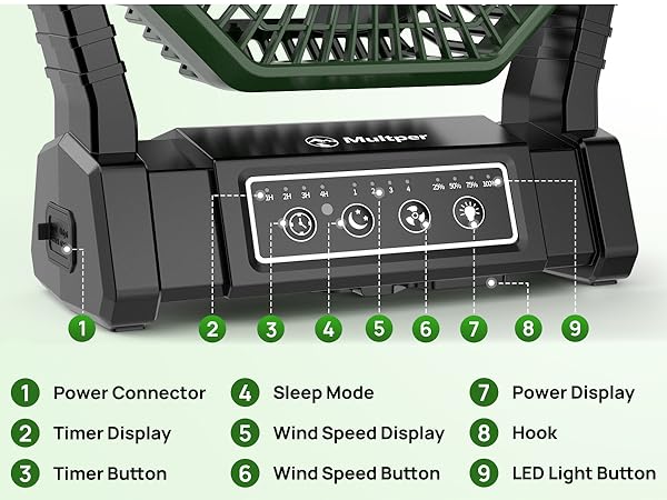 rechargeable camping fan