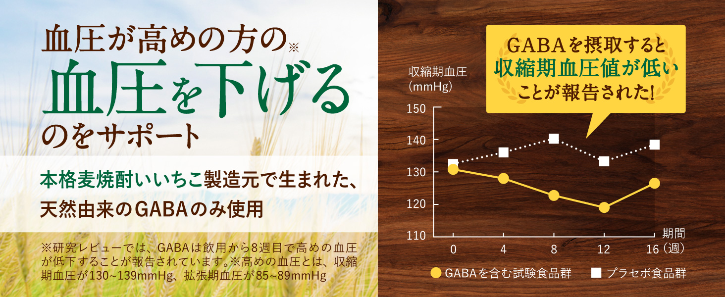 スルフォラファン&ギャバの恵み