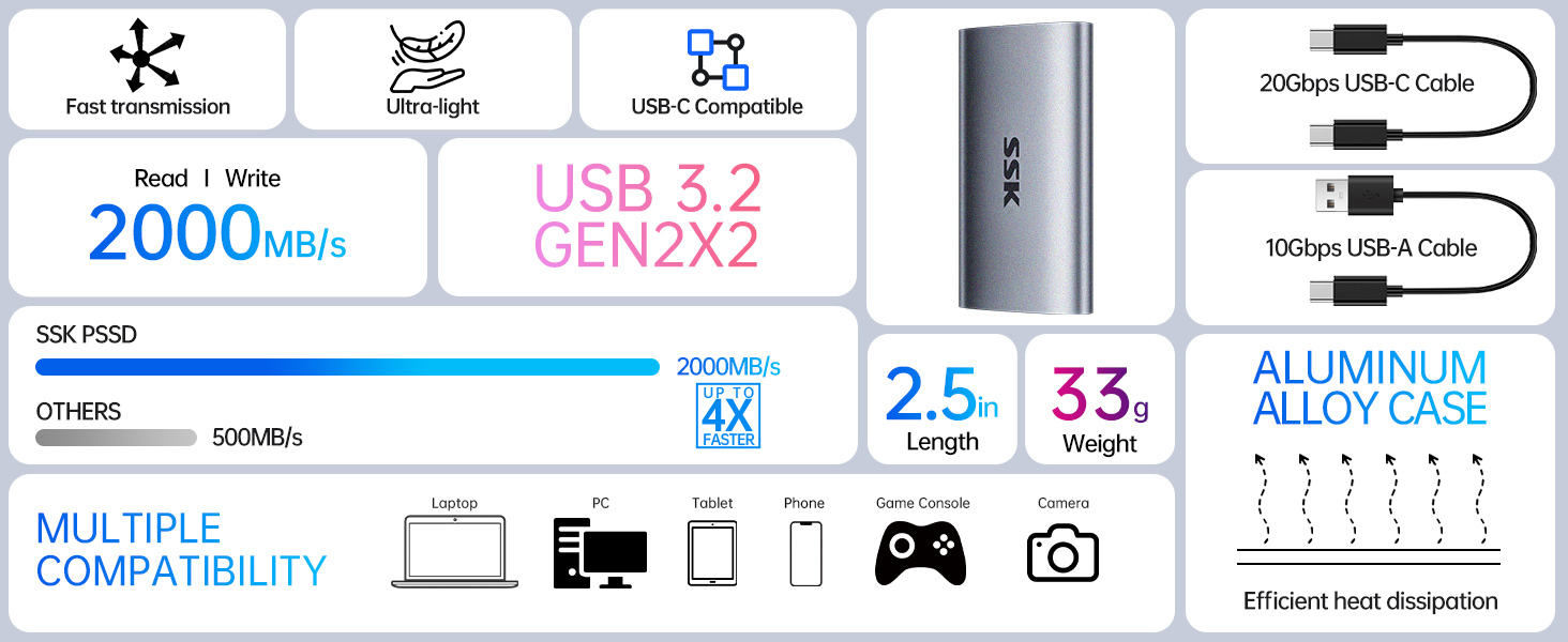 Portable SSD 2TB External Solid State Drive