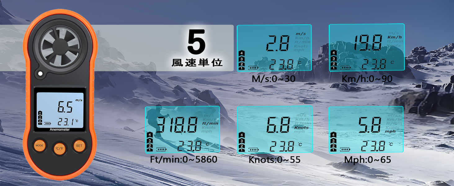 デジタル風速計